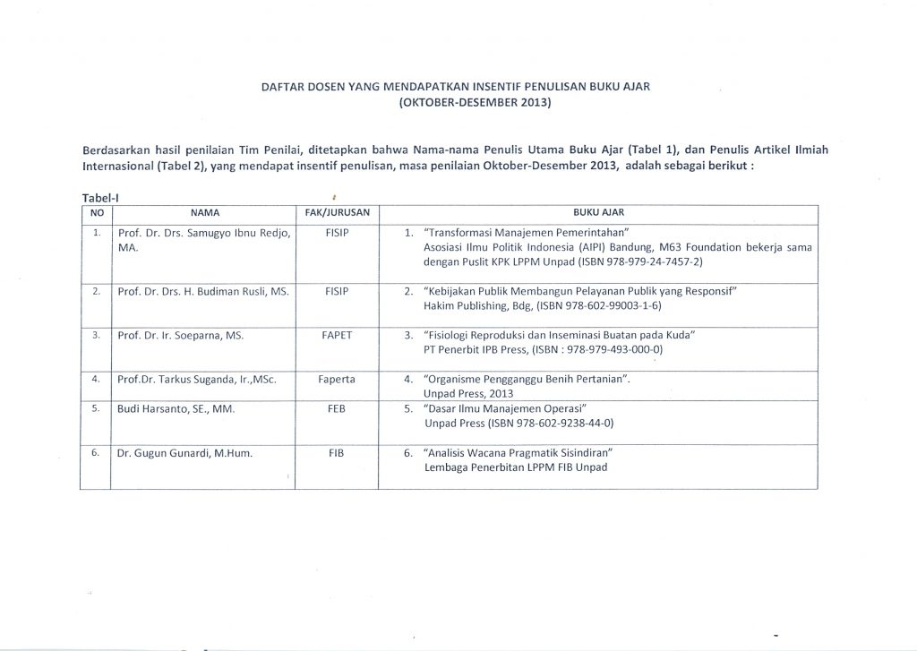 Daftar dosen yg mendapat insentif penulisan buku ajar okt-des 2013-1