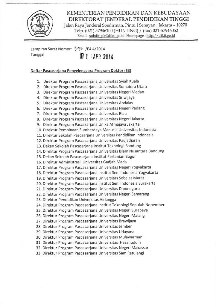 Pendaftaran-PKPI-(Sandwich-like)-2014-2