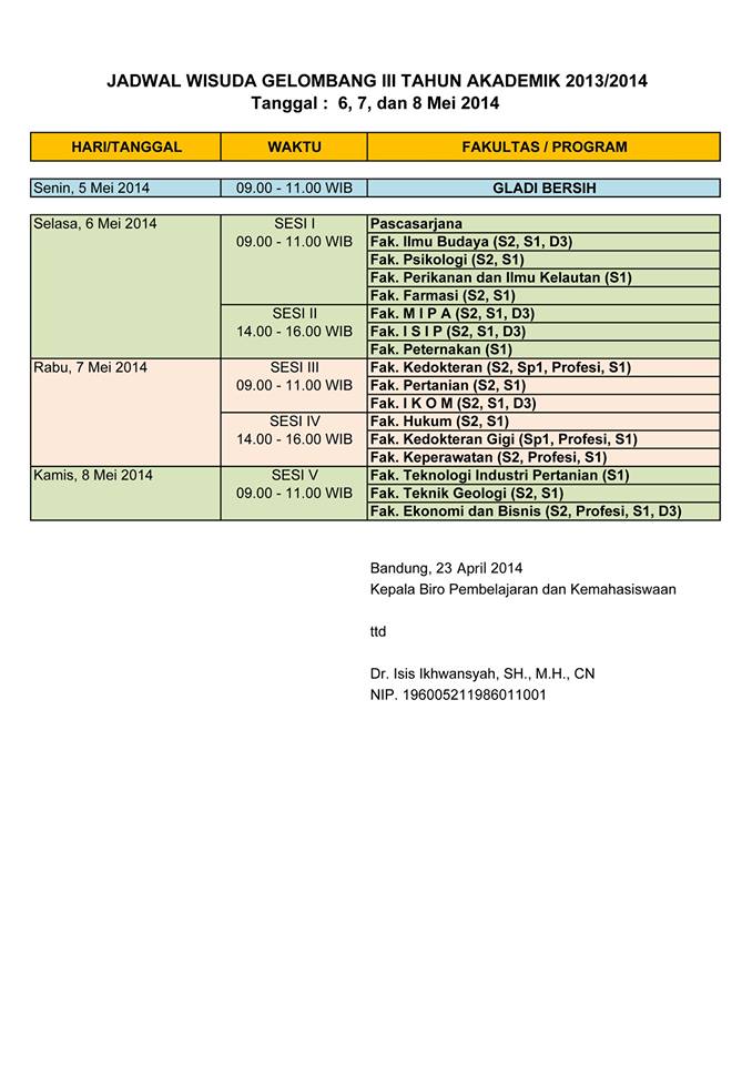 wisuda gel.3