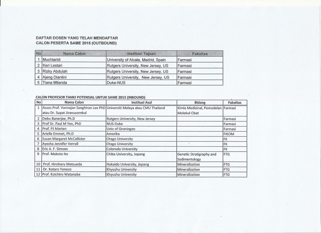 Tawaran-Program-SAME-2015-2