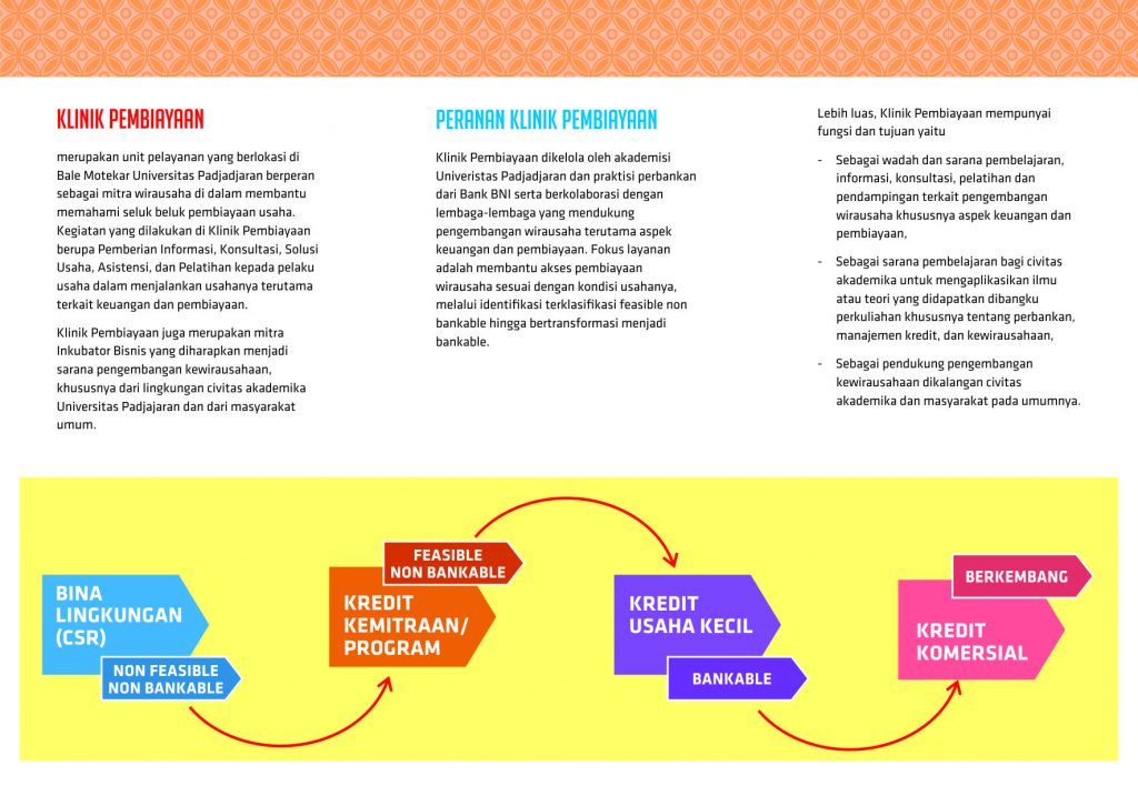 brosur klinik pembiayaan 2