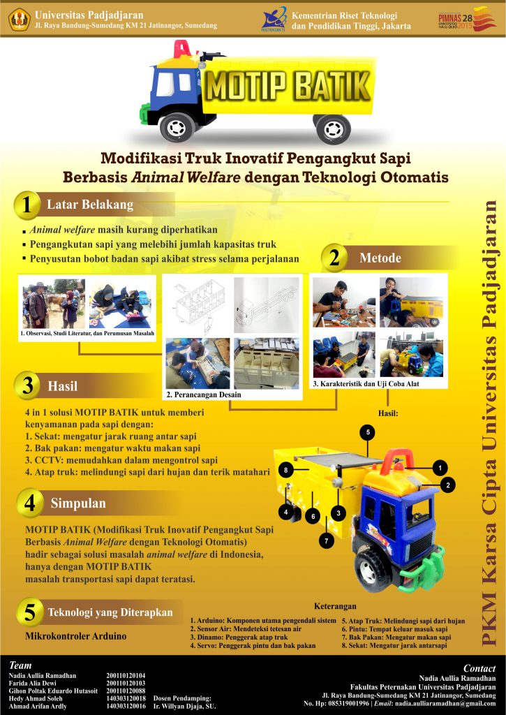 Nadia Aullia Ramadhan_Universitas Padjadjaran_PKM KC