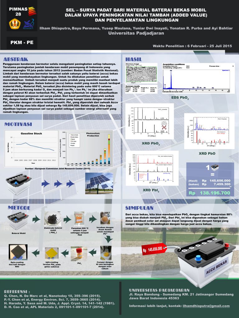 Poster_ILHAM DHIAPUTRA_PKM-PE_Universitas Padjadjaran_140310130065