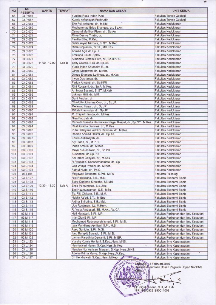 Pengumuman Dosen NonPNS-CAT-H3