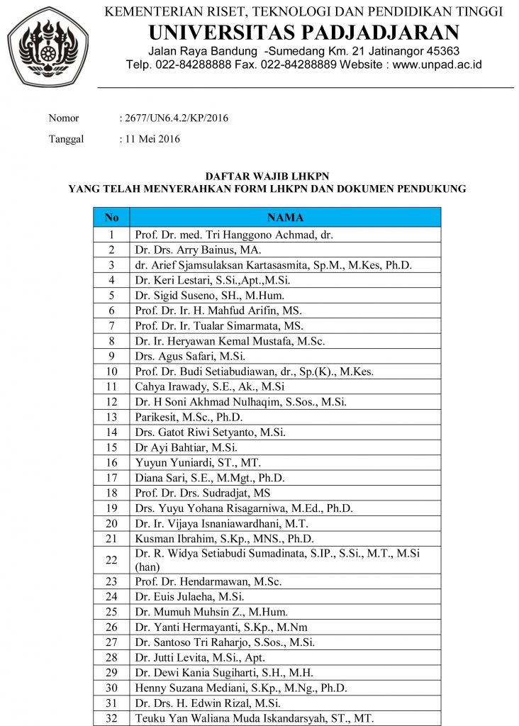 2677-Permohonan-Penyerahan-LHKPN-2